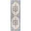 Light Blue Vintage Medallion Fringe Easy-Care Runner Rug