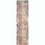 Bohemian Chic Multi-Color Synthetic 2'2" X 22' Runner Rug