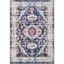 Colorful Weathered Bloom Motif Synthetic Area Rug, 5' x 7'