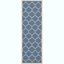 Blue and Beige Trellis Indoor/Outdoor Runner Rug