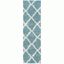 Seafoam and Ivory Hand-knotted Shag Runner Rug