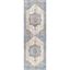 Light Blue Vintage Medallion Fringe Easy-Care Runner Rug