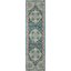 Elegant Ivory Medallion 27'' Synthetic Reversible Runner Rug