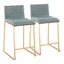 Set of 2 Green Upholstered Wood and Gold Metal Counter Stools