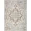 Grey Multicolor Vintage Medallion Washable Synthetic Area Rug 5' x 7'