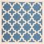 Reversible Blue and Beige Synthetic Square Area Rug, 5'3" x 5'3"