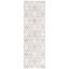 Ivory and Gray Geometric Synthetic Runner Rug 2'6" x 6'