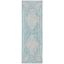 Aqua and Gray Synthetic Indoor/Outdoor Runner Rug