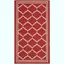 Round Red Synthetic Easy Care Stain-Resistant Rug