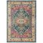 Blue Multi-Color Floral Motif Synthetic Area Rug