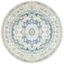 Verona Blue Round Synthetic Vintage Persian Area Rug