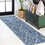 Carwa Blue/Ivory Synthetic Trellis 2x8 Area Rug