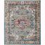 Blue Medallion Synthetic 8' x 10' Area Rug