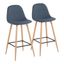 Blue Fabric and Metal Swivel Barstools, 39.25" Height, Set of 2