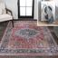 Red and Blue Medallion Washable Synthetic Area Rug 3' x 5'