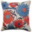 Aloha Floral 20" x 20" Multicolor Outdoor Throw Pillow