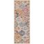 Colorful Floral Motif Synthetic Bohemian Runner Rug