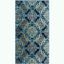 Royal Blue and Light Blue High Pile Synthetic Area Rug