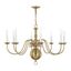 Antique Brass 8-Light Candelabra Chandelier with Chain