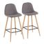 Natural Metal and Charcoal Fabric Swivel Barstools, Set of 2