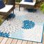 Blue/Gray Floral Synthetic 3' x 5' Easy-Care Indoor/Outdoor Rug