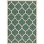 Safavieh Dark Green and Beige Geometric Indoor/Outdoor Rug