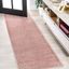 Pink Reversible Solid Synthetic 2 ft x 8 ft Runner Rug