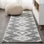 Modern Geometric Gray/White/Black Synthetic Indoor/Outdoor Area Rug