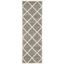 Gray Geometric Reversible Synthetic Area Rug