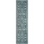 Blue and Beige Stain-Resistant Floral Runner Rug