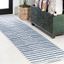 Sukie 2x8 Blue and Ivory Synthetic Stripe Rug