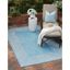 Aqua Blue Synthetic 8' x 11' Flat Woven Outdoor Rug