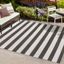 Modern Cottage Black/Cream Wide Stripe Synthetic Area Rug 4' x 6'