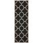 Black Synthetic Flat Woven Outdoor Runner with Trim Embellishment