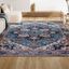 Cirali Blue and Beige Medallion Washable Area Rug